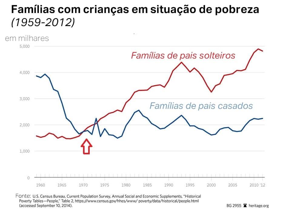 familias-pobreza